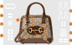 Gucci 1955系列迷你手提包五金配件保护膜贴膜说明