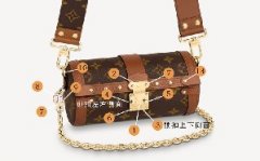 LV PAPILLON TRUNK手袋五金配件保护膜贴膜说明